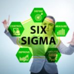 Six Sigma Green Belt Training & Certification