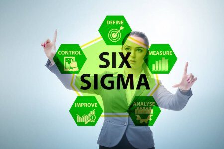 Six Sigma Green Belt Training & Certification