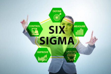 sixsigma